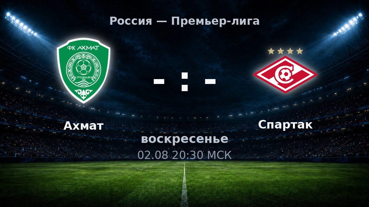 Ахмат — Спартак: анонс матча