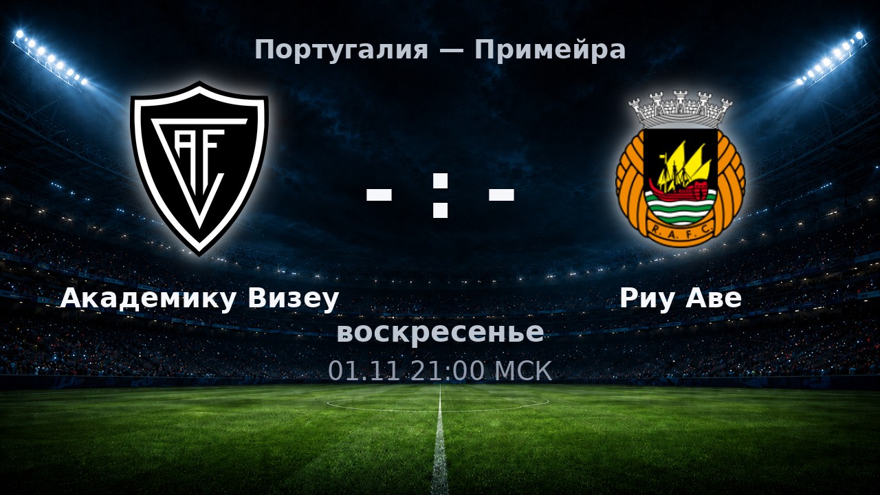 Академику Визеу — Риу Аве: анонс матча