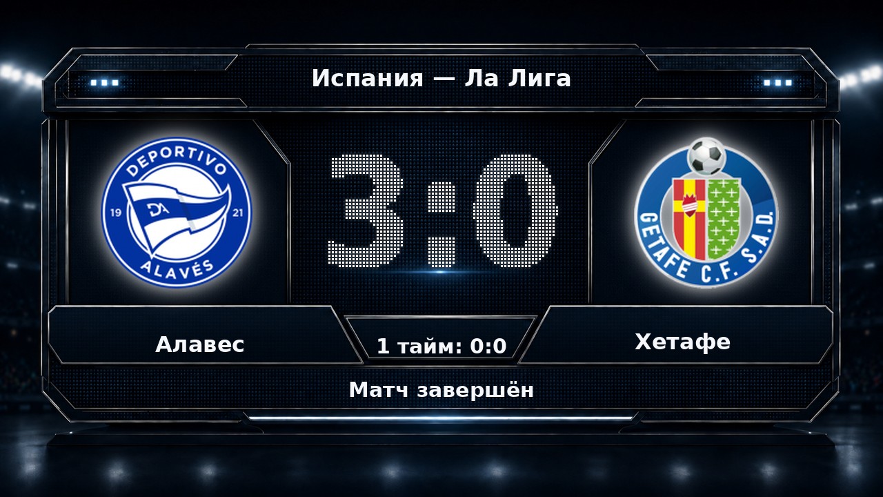Алавес — Хетафе: результат матча