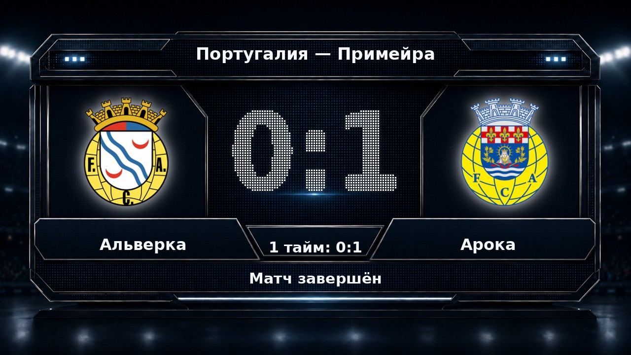 Альверка — Арока: результат матча