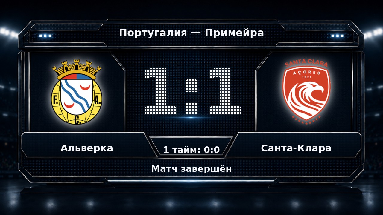 Альверка — Санта-Клара: результат матча