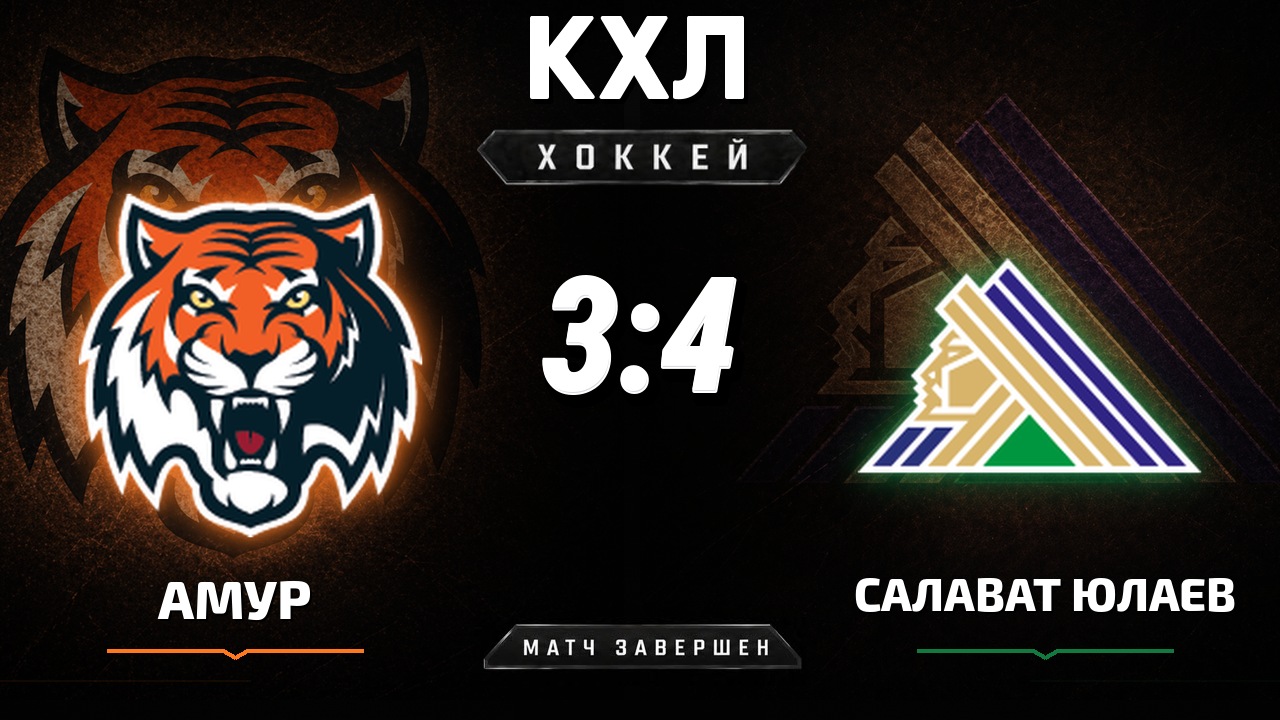 Амур — Салават Юлаев: результат матча КХЛ