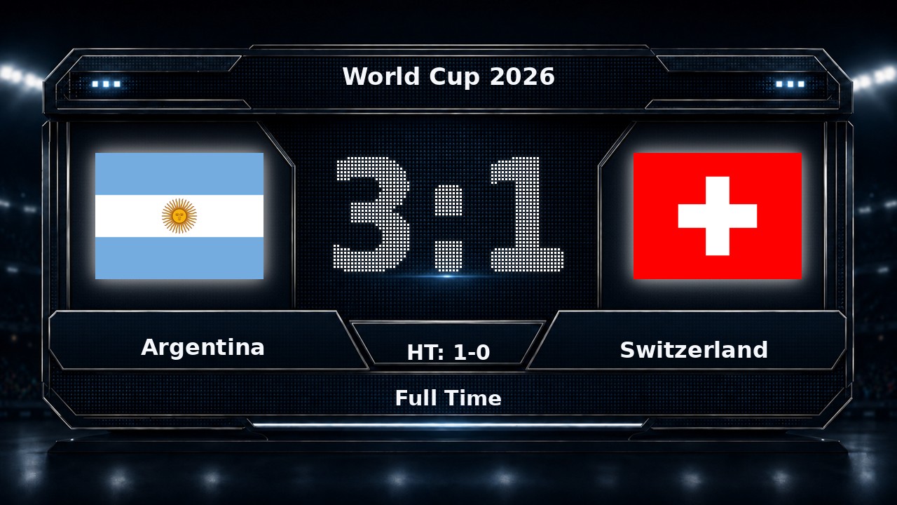 Argentina 3-1 Switzerland: World Cup 2026 result