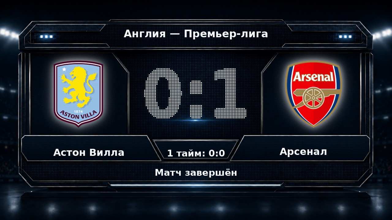 Астон Вилла — Арсенал: результат матча
