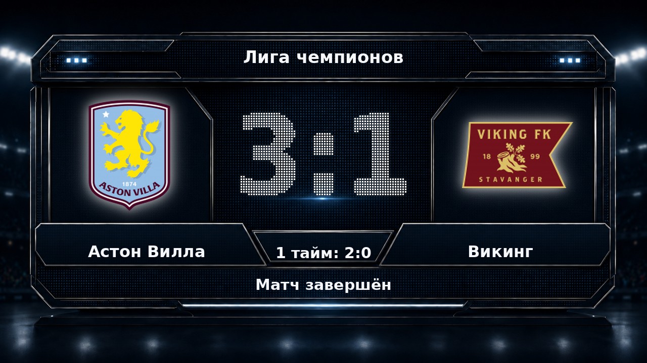 Астон Вилла — Викинг: результат матча