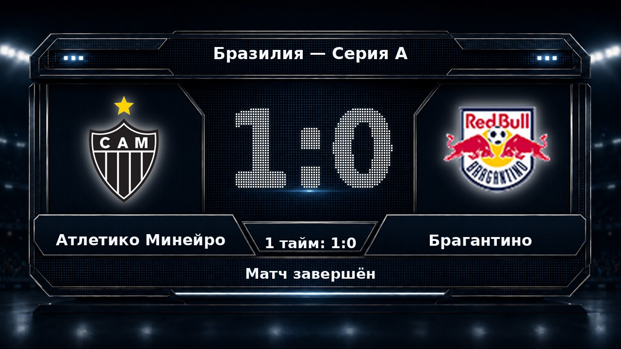 Атлетико Минейро — Брагантино: результат матча