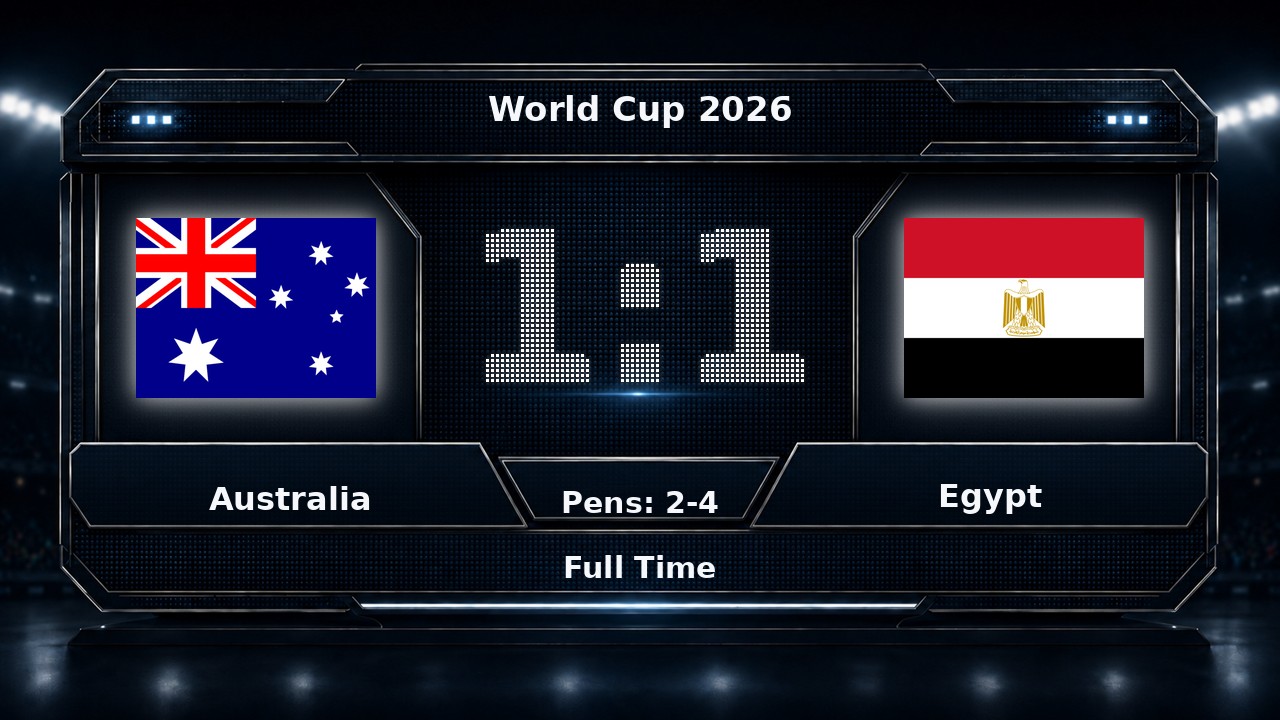 Australia 1-1 Egypt: World Cup 2026 result