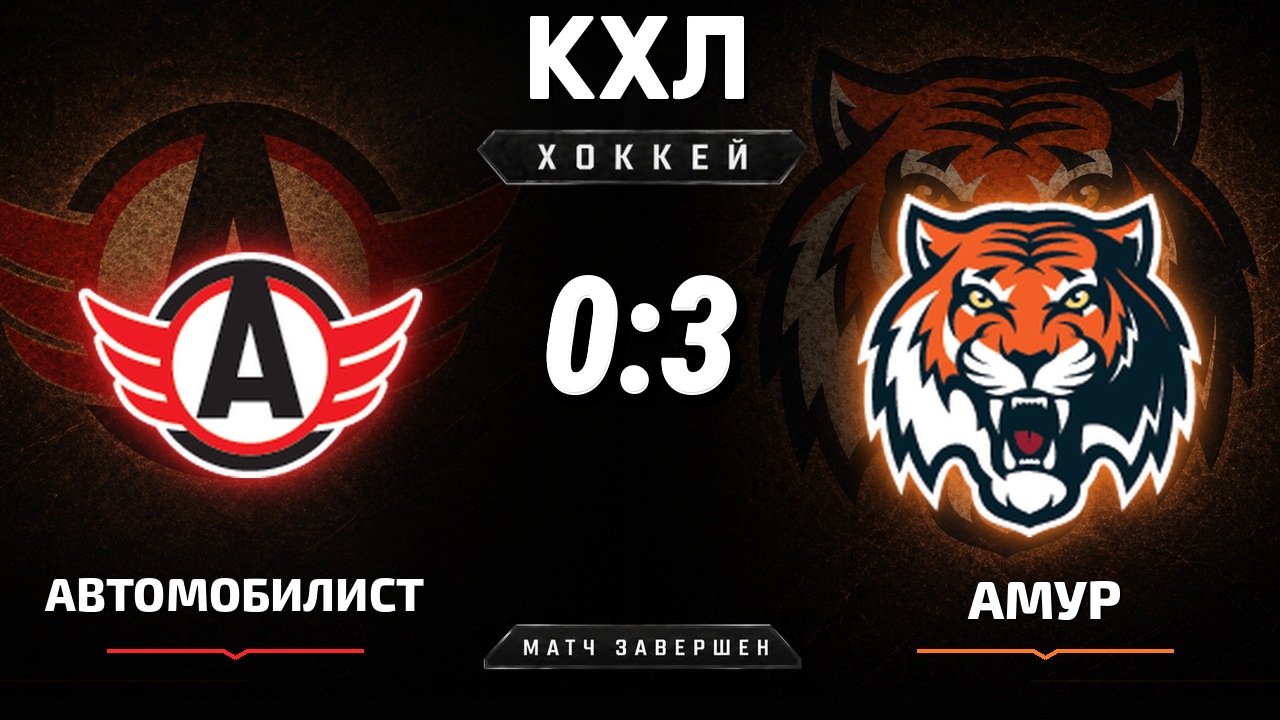 Автомобилист — Амур: результат матча КХЛ