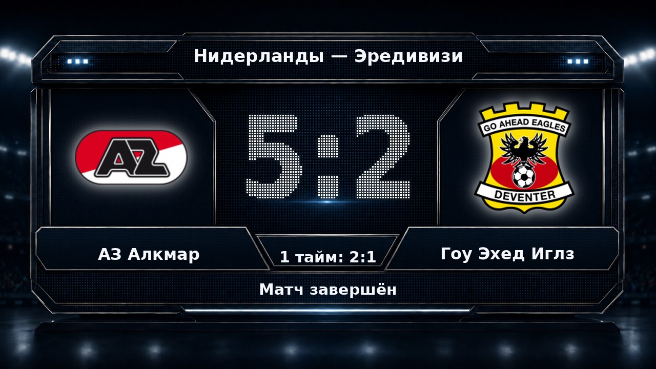 АЗ Алкмар — Гоу Эхед Иглз: результат матча