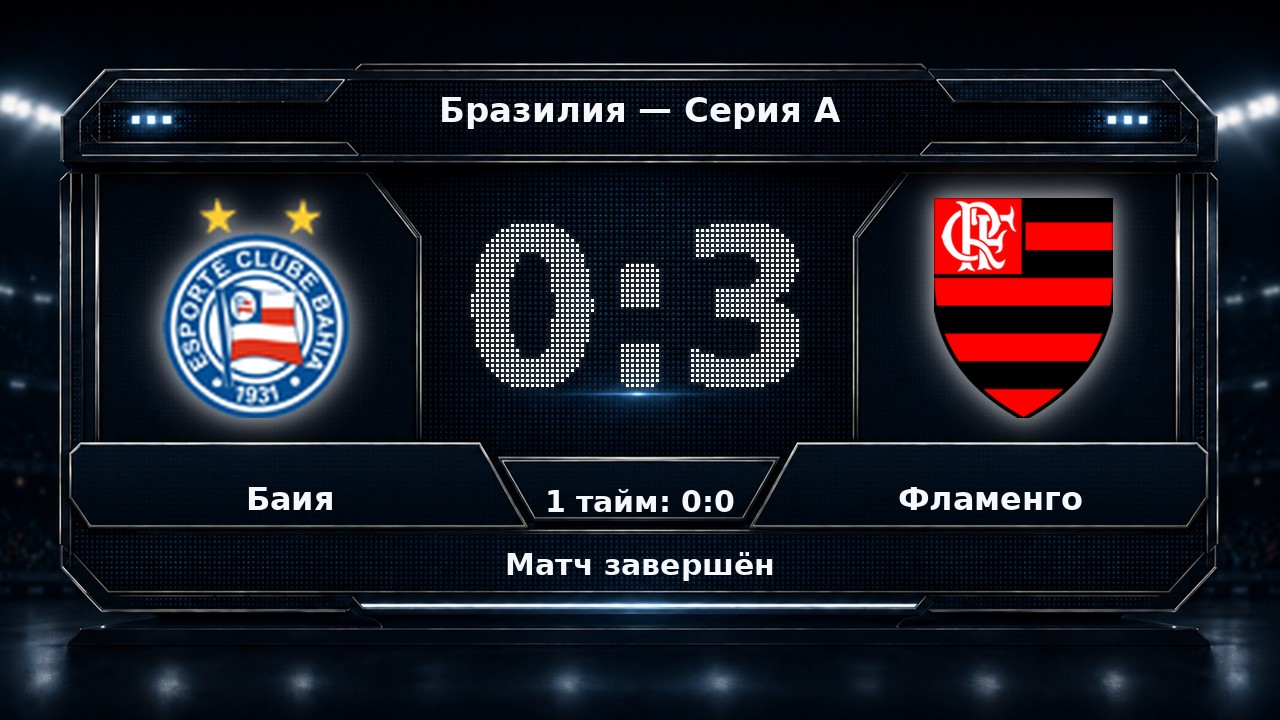 Баия — Фламенго: результат матча