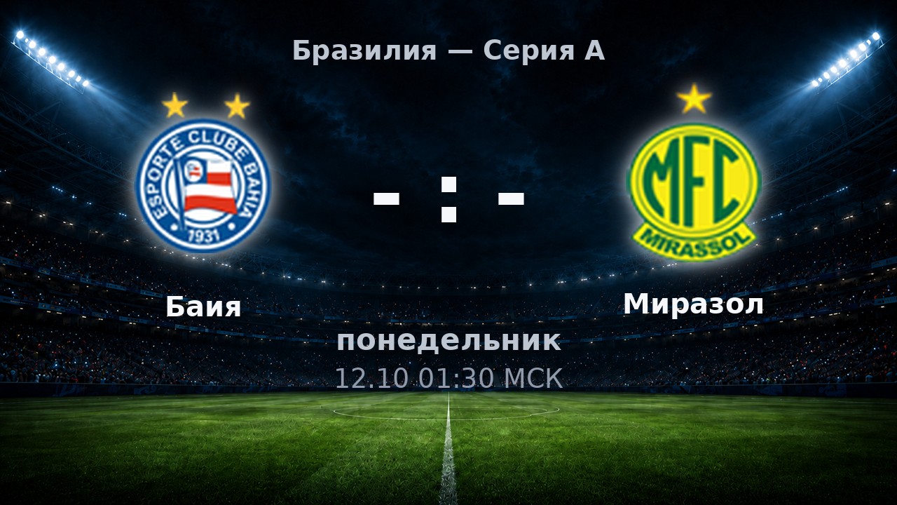 Баия — Миразол: анонс матча