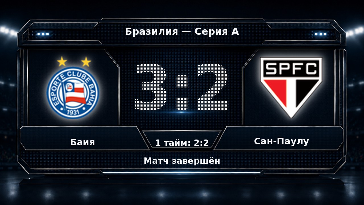 Баия — Сан-Паулу: результат матча