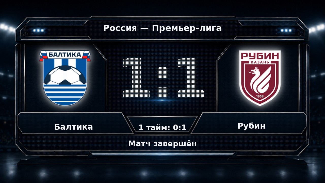 Балтика — Рубин: результат матча