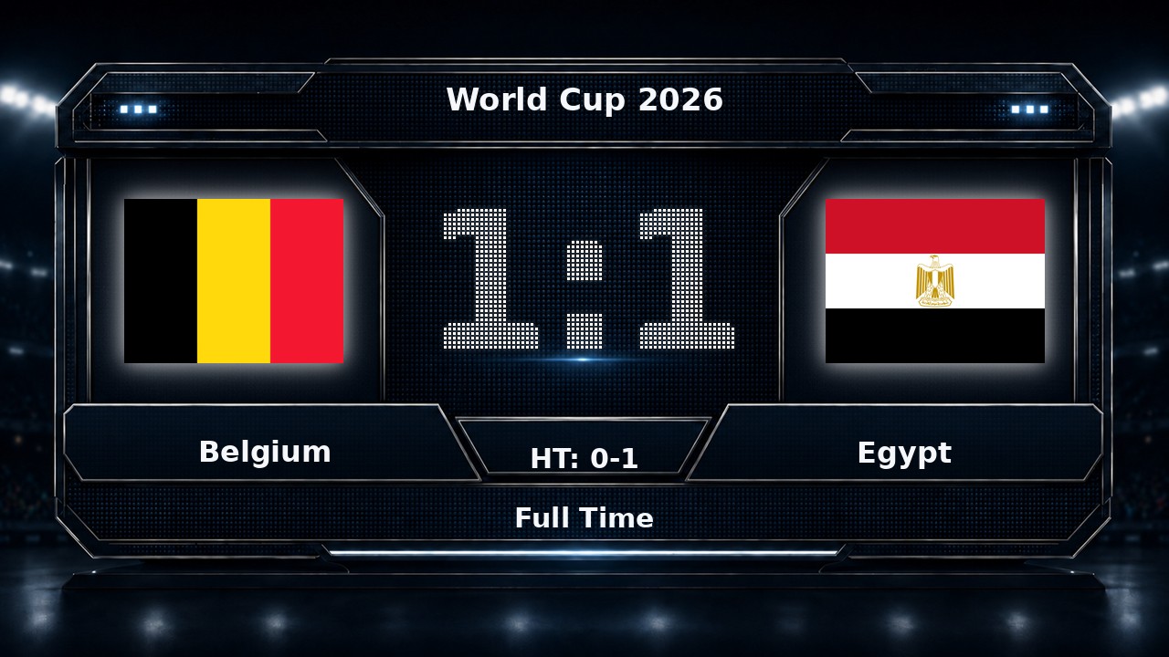 Belgium 1-1 Egypt: World Cup 2026 result