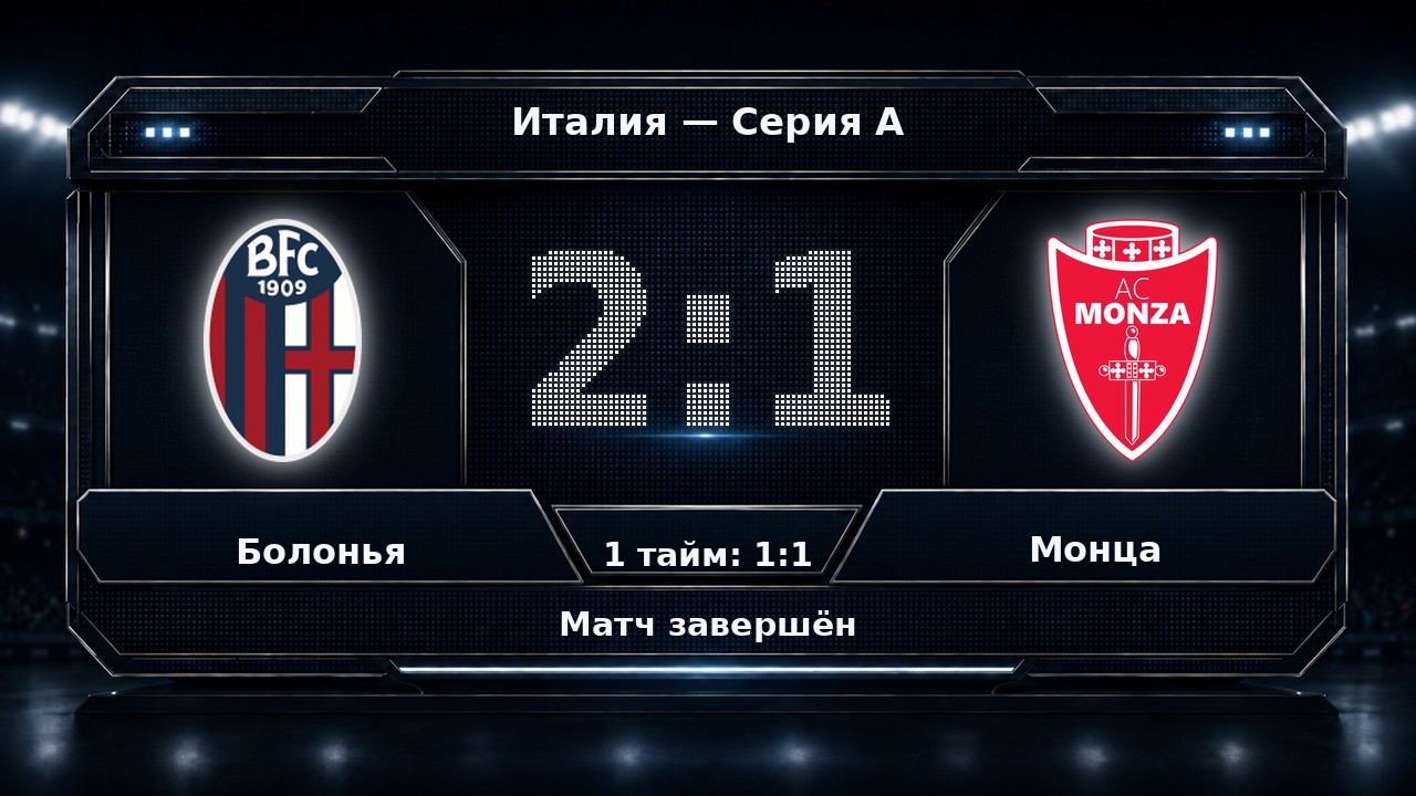 Болонья — Монца: результат матча