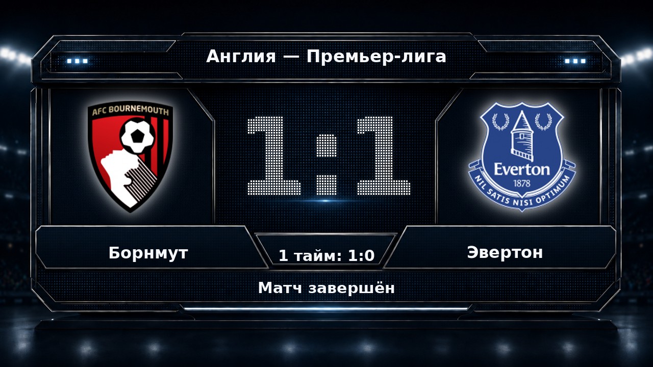 Борнмут — Эвертон: результат матча