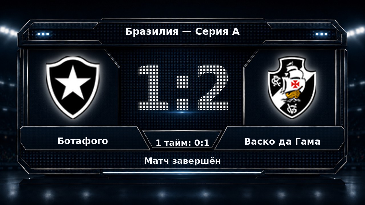 Ботафого — Васко да Гама: результат матча