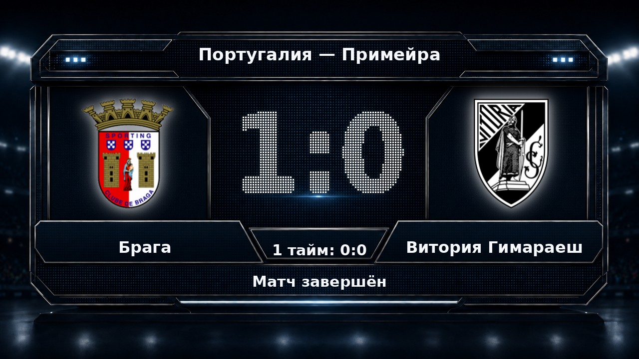 Брага — Витория Гимараеш: результат матча
