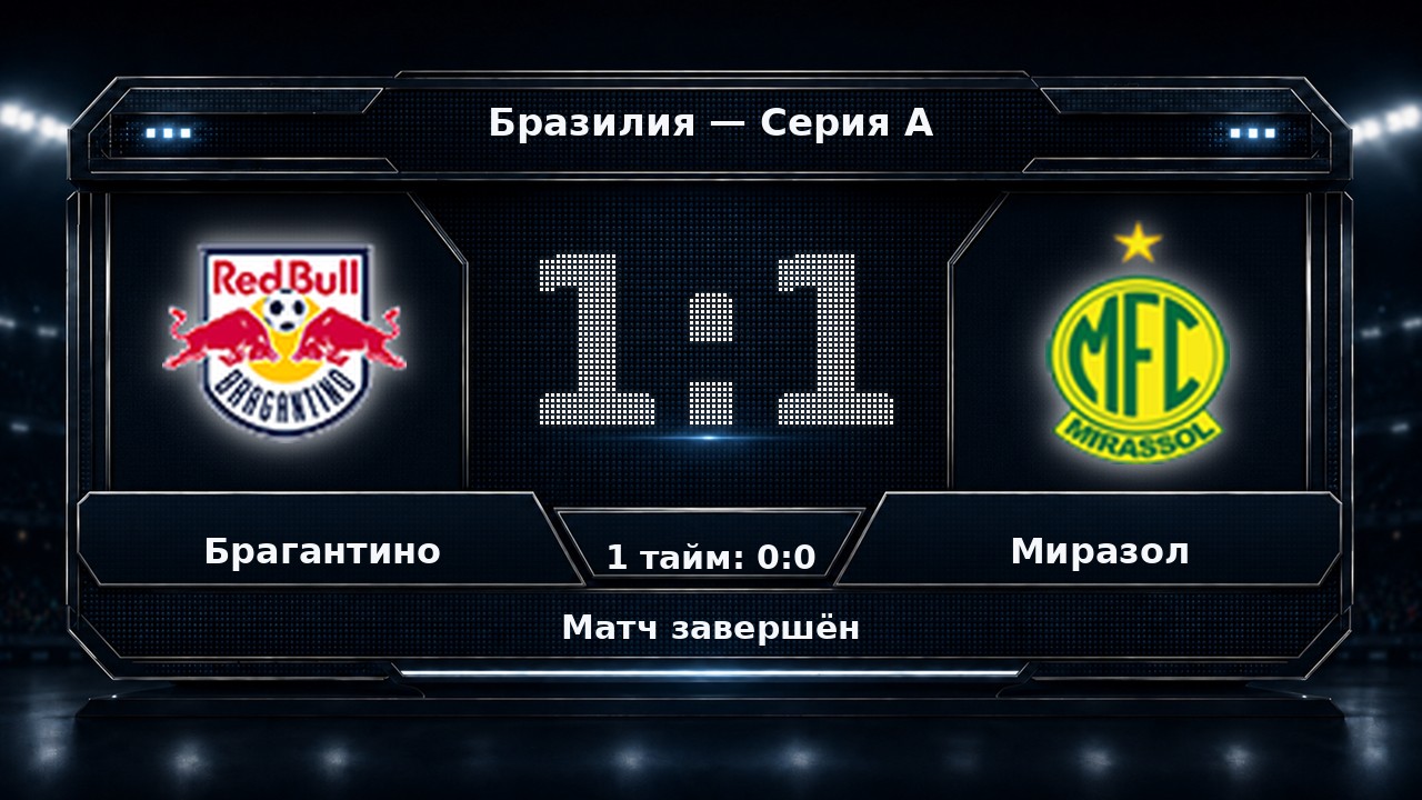Брагантино — Миразол: результат матча