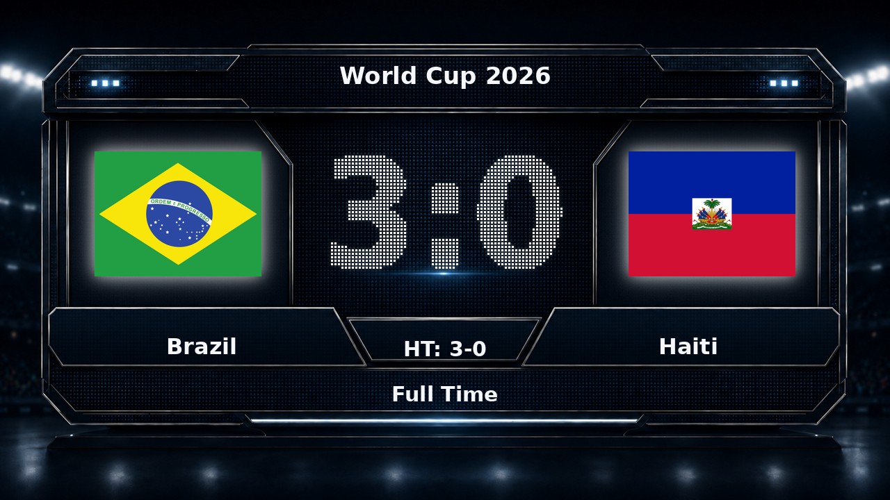 Brazil 3-0 Haiti: World Cup 2026 result
