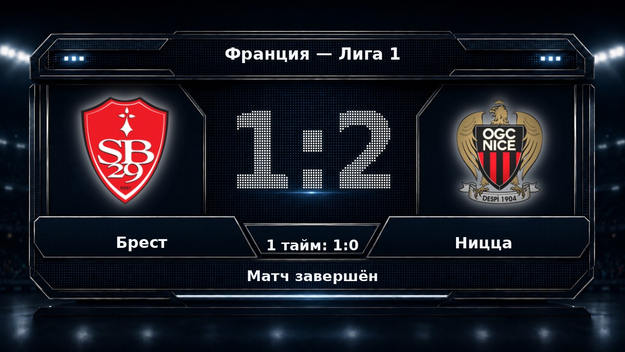 Брест — Ницца: результат матча