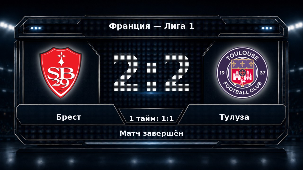 Брест — Тулуза: результат матча