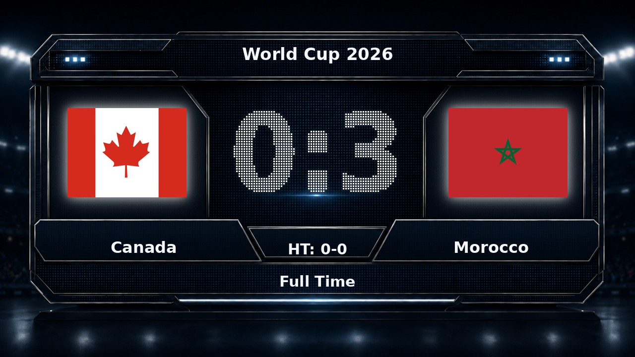 Canada 0-3 Morocco: World Cup 2026 result