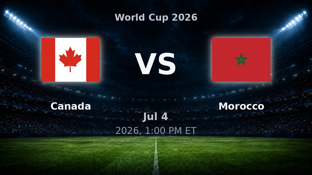 Canada vs Morocco: World Cup 2026 preview