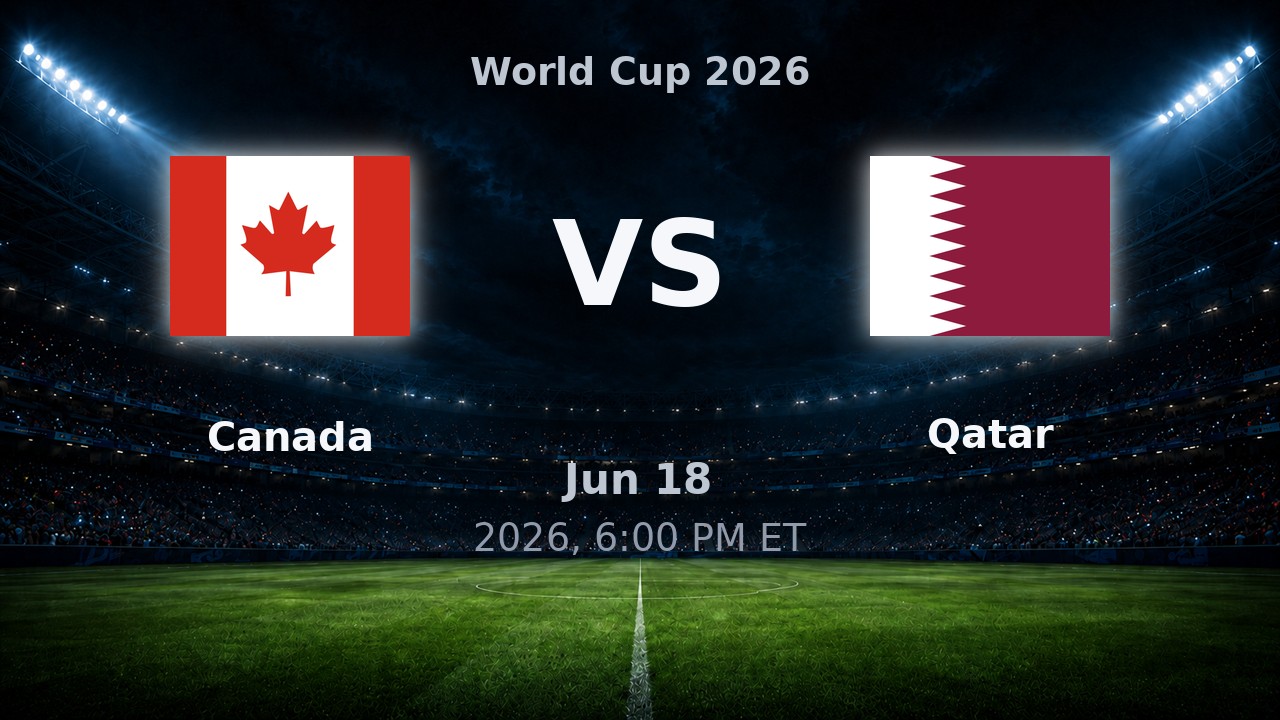 Canada vs Qatar: World Cup 2026 preview