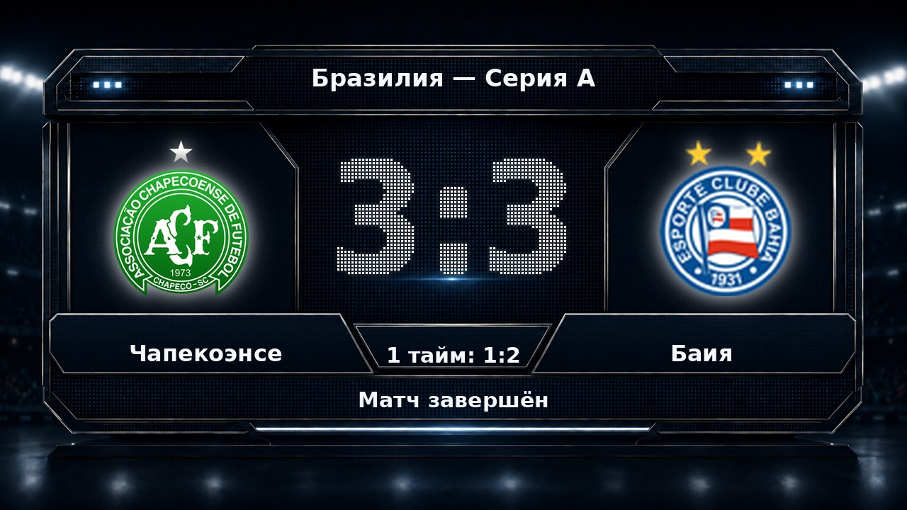 Чапекоэнсе — Баия: результат матча