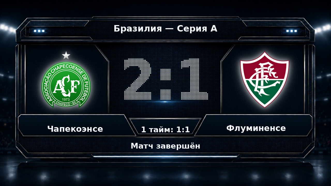 Чапекоэнсе — Флуминенсе: результат матча
