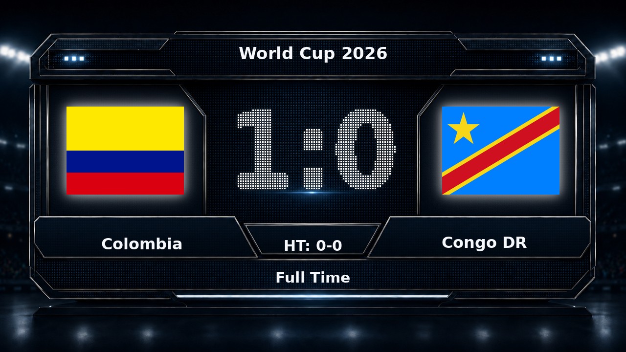 Colombia 1-0 Congo DR: World Cup 2026 result