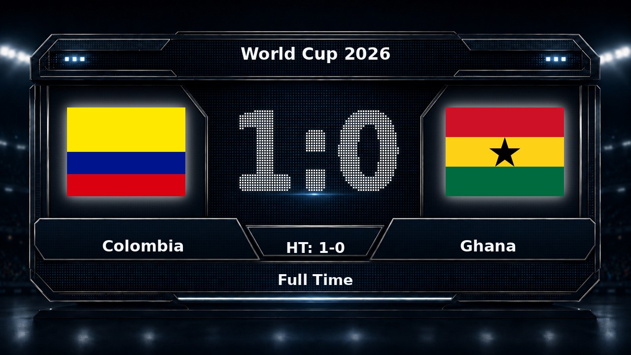 Colombia 1-0 Ghana: World Cup 2026 result