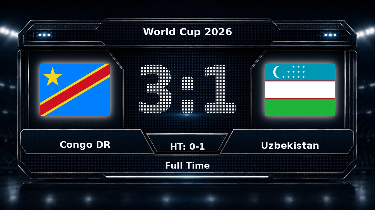 Congo DR 3-1 Uzbekistan: World Cup 2026 result