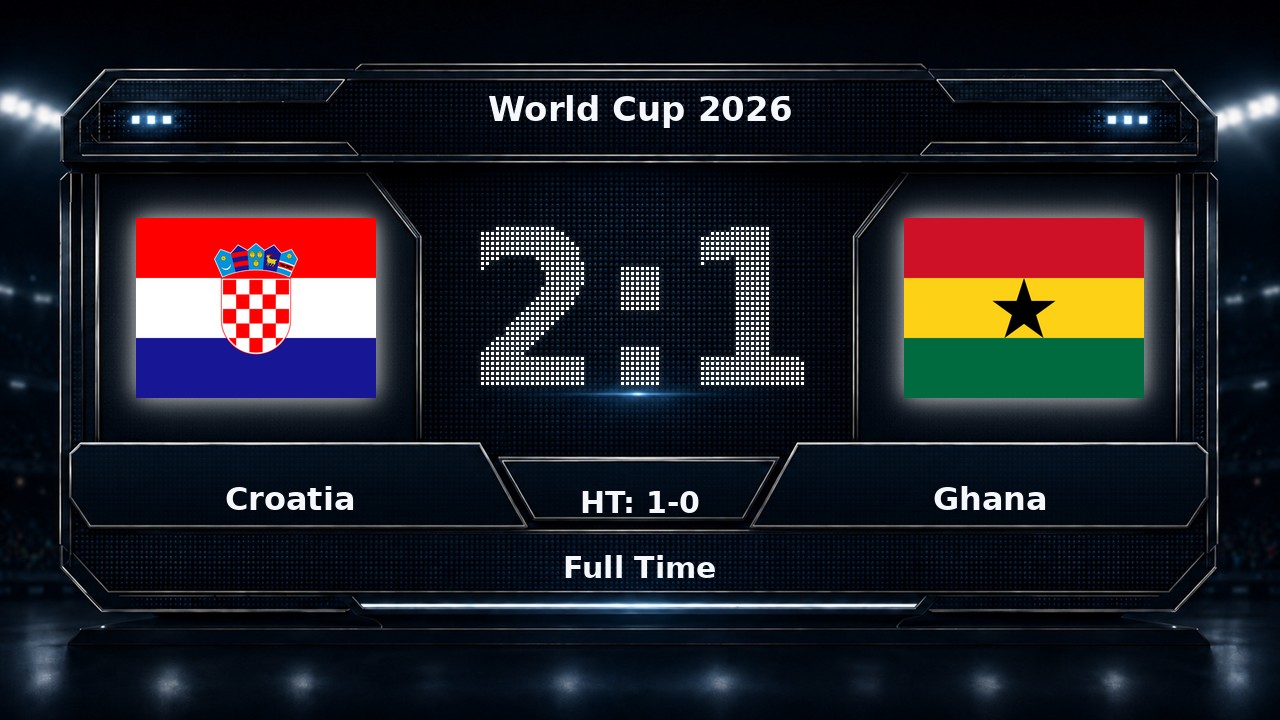 Croatia 2-1 Ghana: World Cup 2026 result