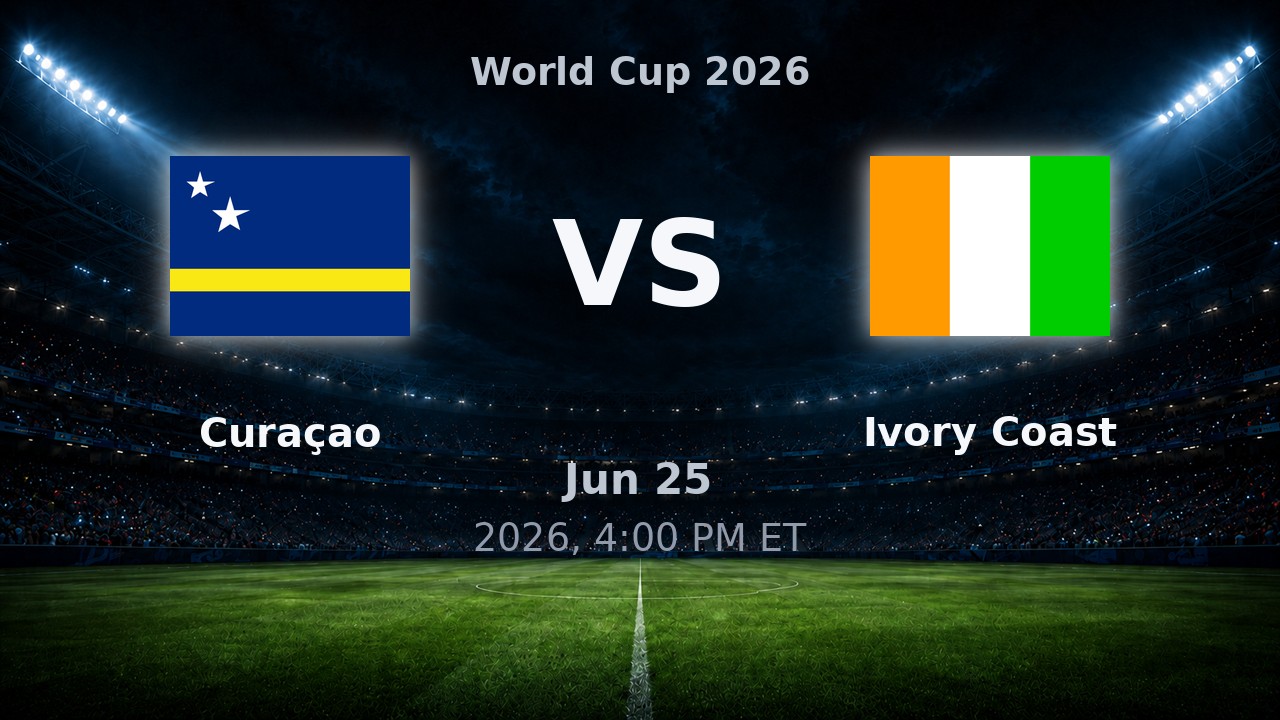 Curaçao vs Ivory Coast: World Cup 2026 preview