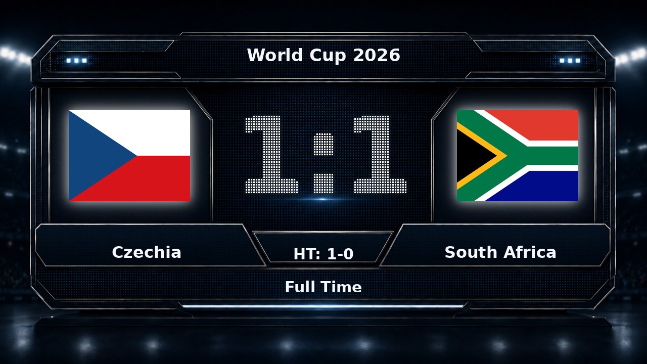 Czechia 1-1 South Africa: World Cup 2026 result