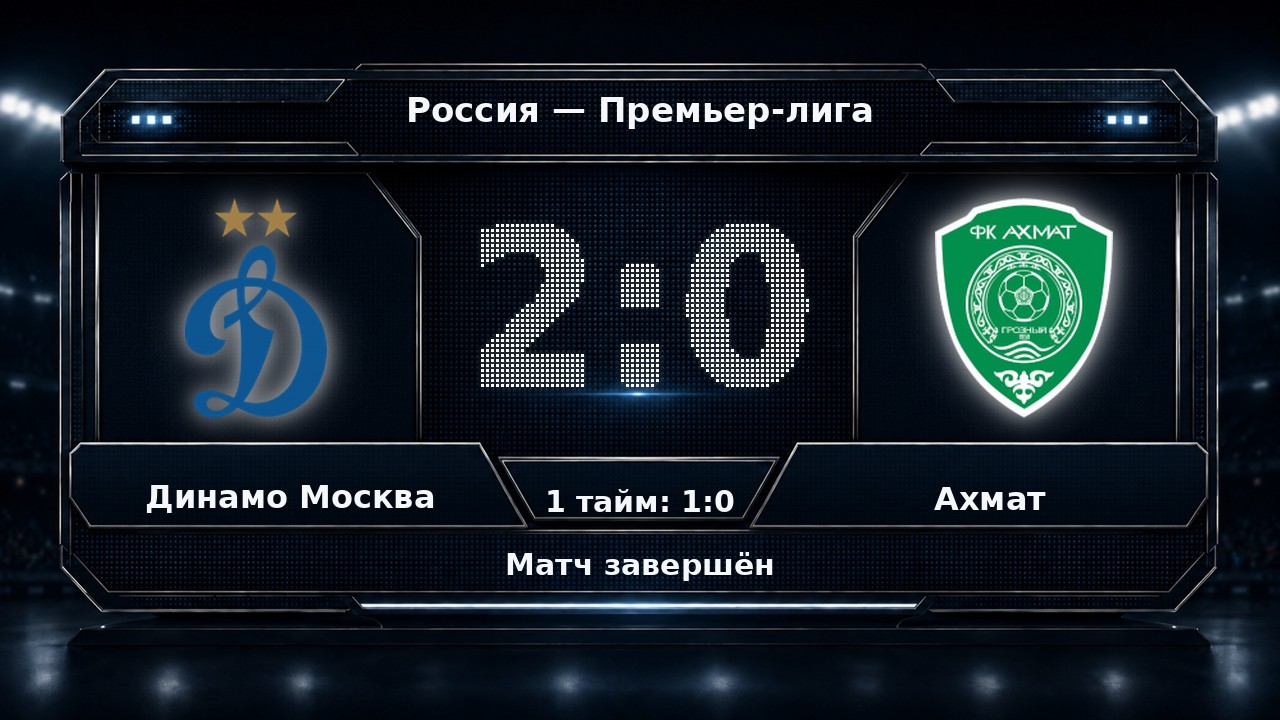 Динамо Москва — Ахмат: результат матча
