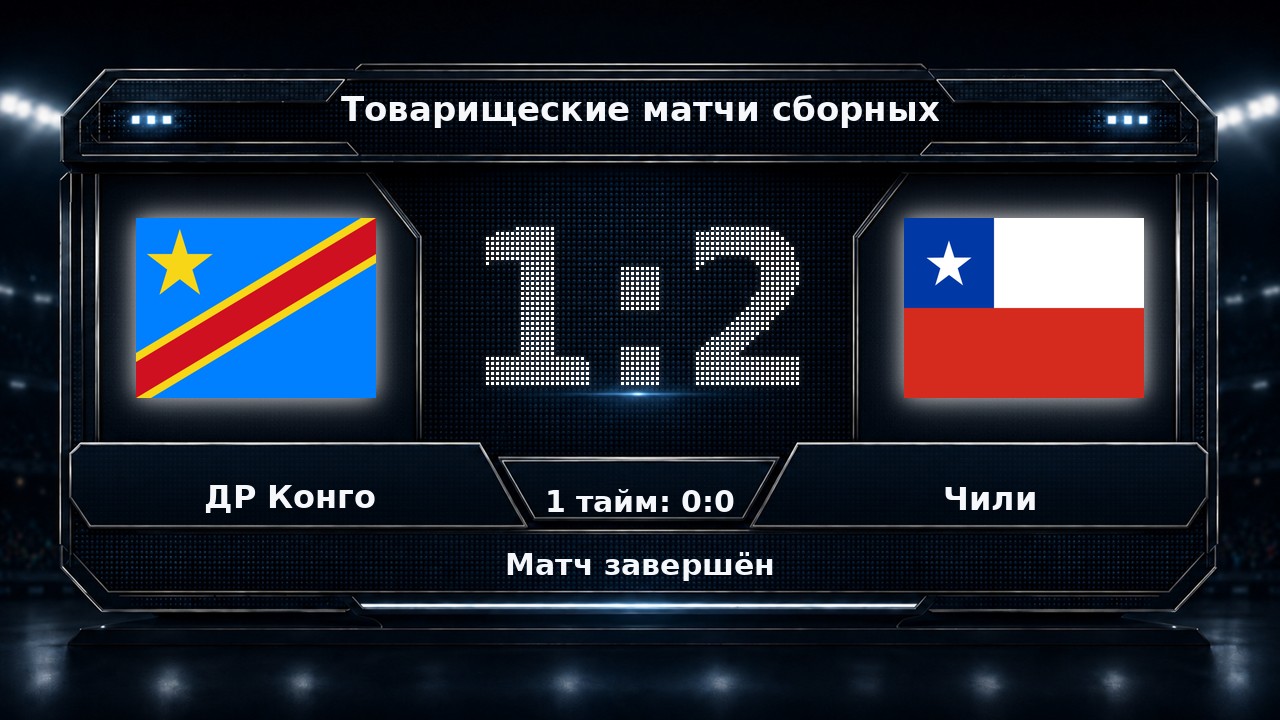 ДР Конго — Чили: результат товарищеского матча сборных