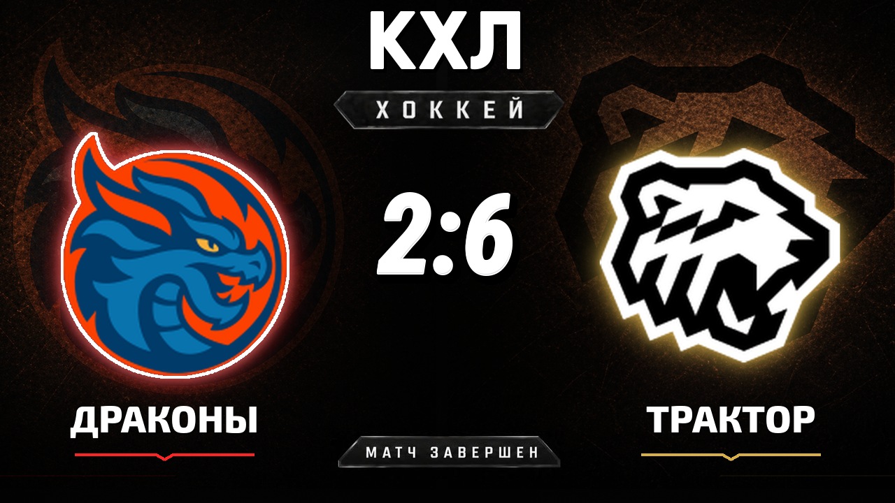 Драконы — Трактор: результат матча КХЛ