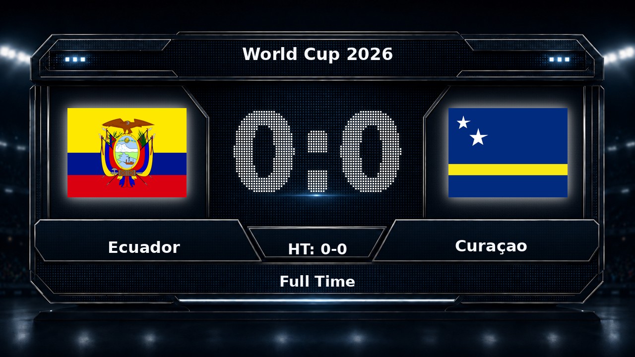 Ecuador 0-0 Curaçao: World Cup 2026 result