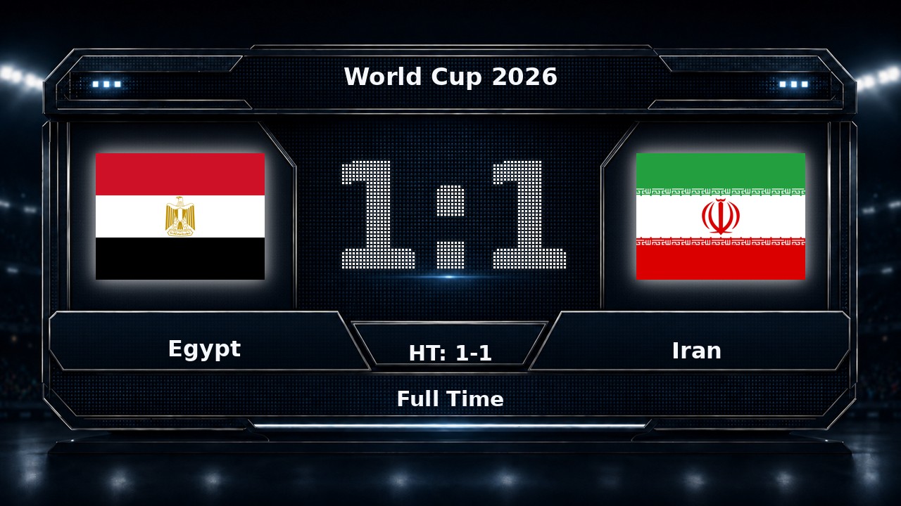 Egypt 1-1 Iran: World Cup 2026 result