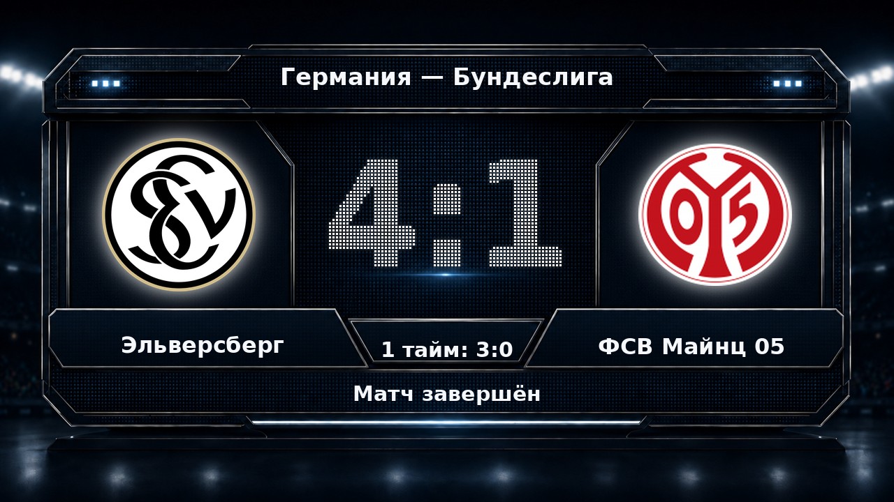Эльверсберг — ФСВ Майнц 05: результат матча