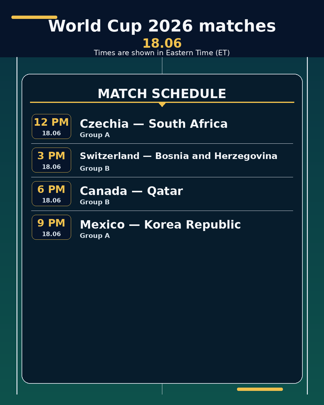 World Cup 2026: matches in the next 24 hours