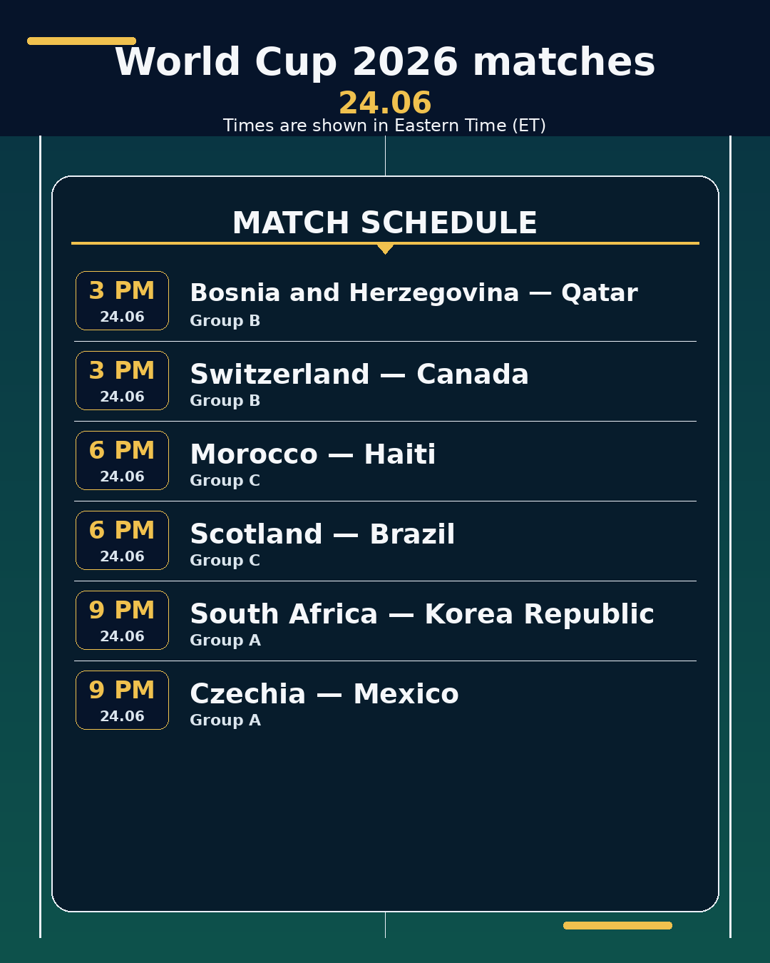 World Cup 2026: matches in the next 24 hours