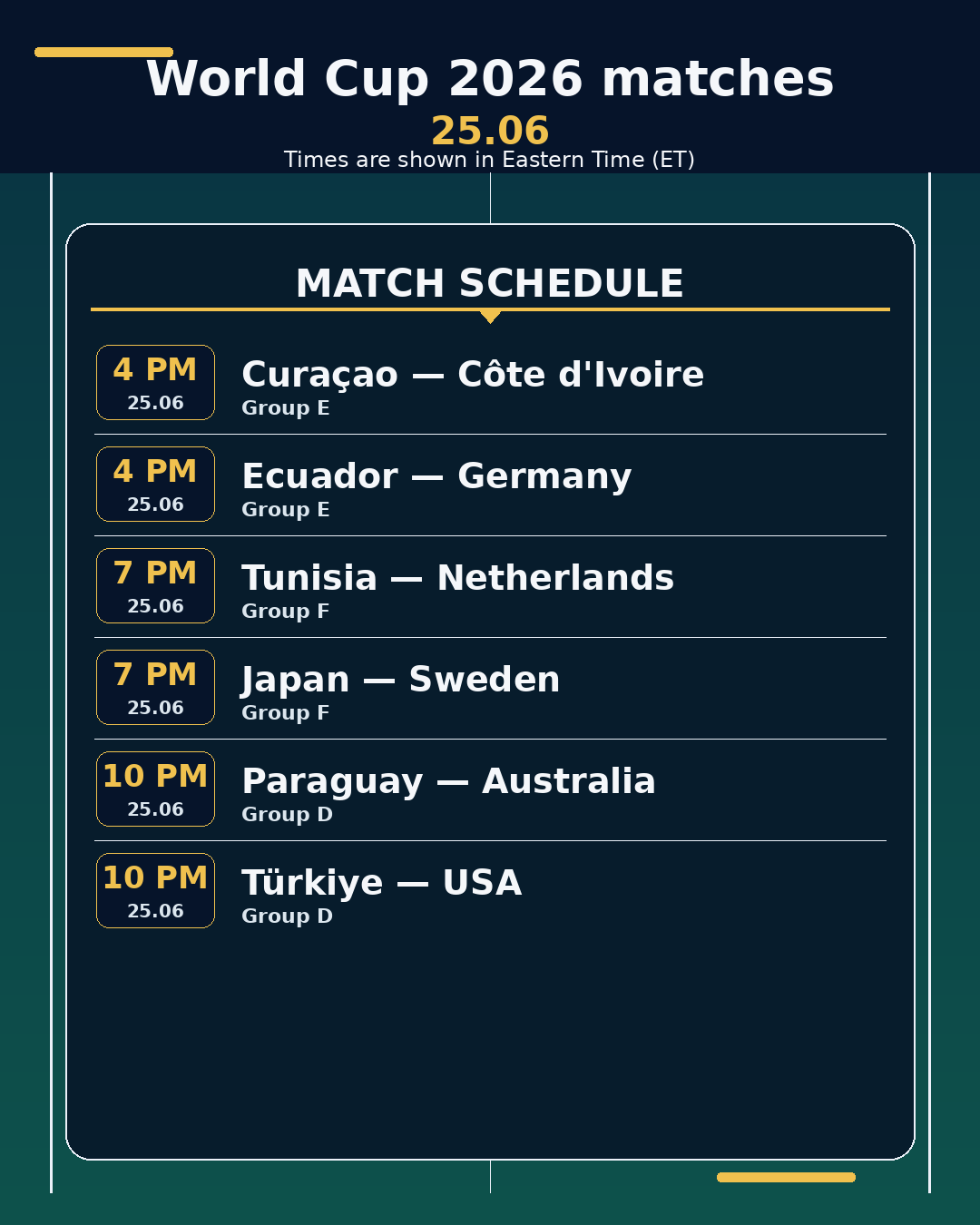 World Cup 2026: matches in the next 24 hours