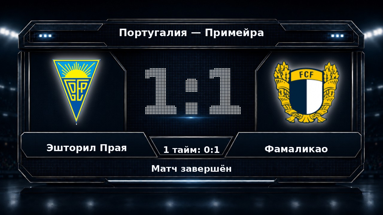 Эшторил Прая — Фамаликао: результат матча