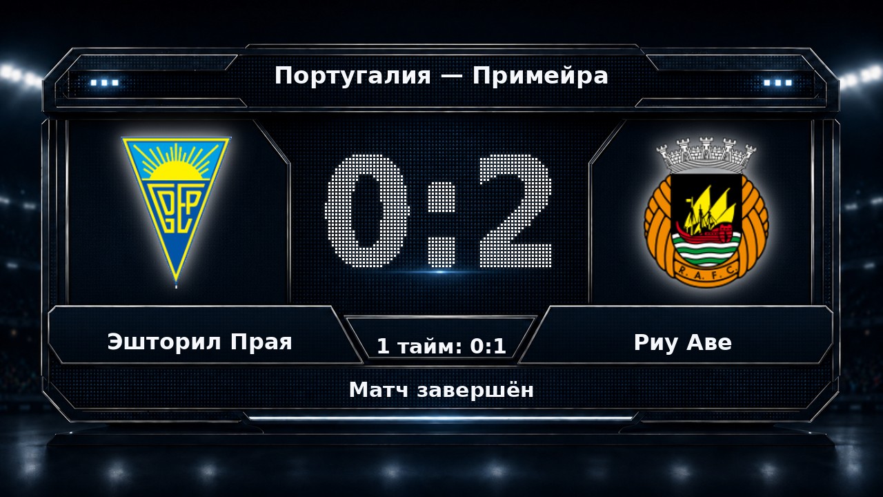 Эшторил Прая — Риу Аве: результат матча
