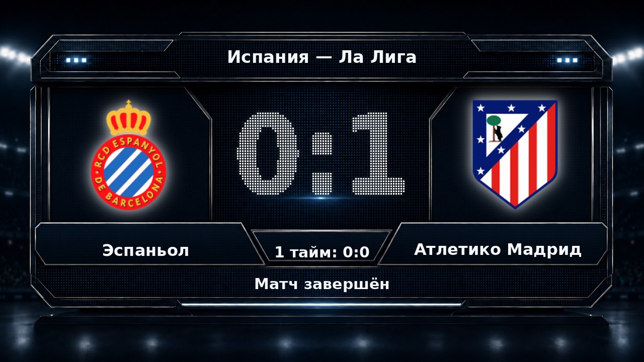 Эспаньол — Атлетико Мадрид: результат матча