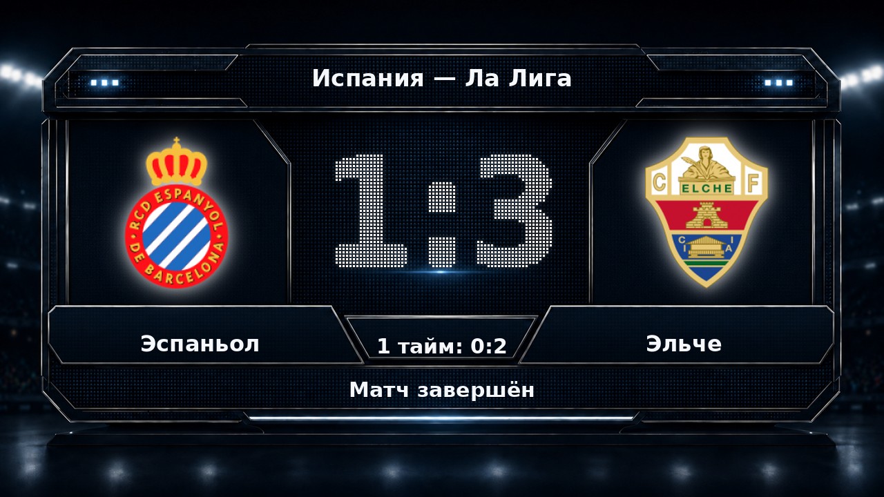 Эспаньол — Эльче: результат матча